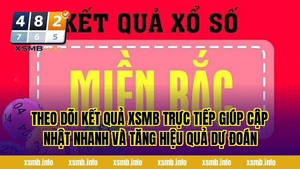 Theo dõi kết quả XSMB trực tiếp giúp cập nhật nhanh và tăng hiệu quả dự đoán