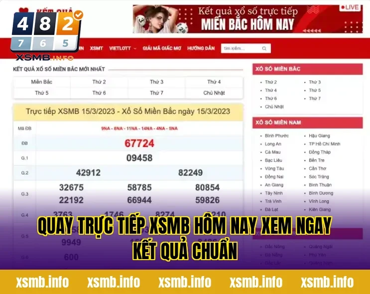 Quay Trực Tiếp XSMB Hôm Nay Xem Ngay Kết Quả Chuẩn