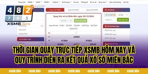 Thời gian quay trực tiếp XSMB hôm nay và quy trình diễn ra kết quả xổ số miền Bắc