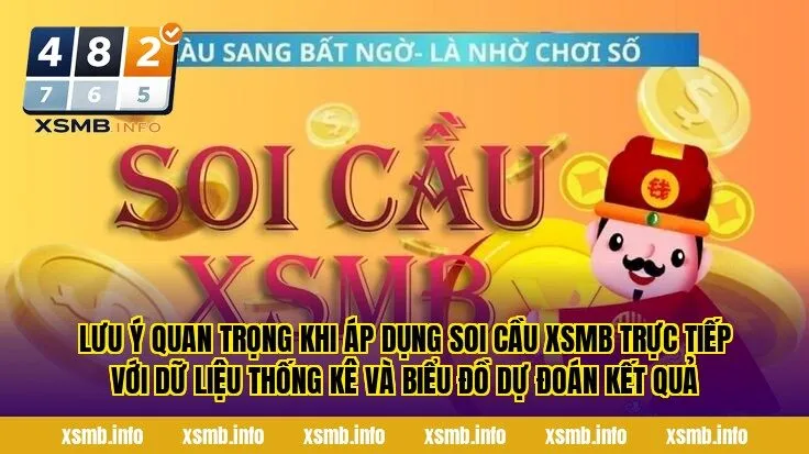 Lưu ý quan trọng khi áp dụng soi cầu XSMB trực tiếp với dữ liệu thống kê và biểu đồ dự đoán kết quả