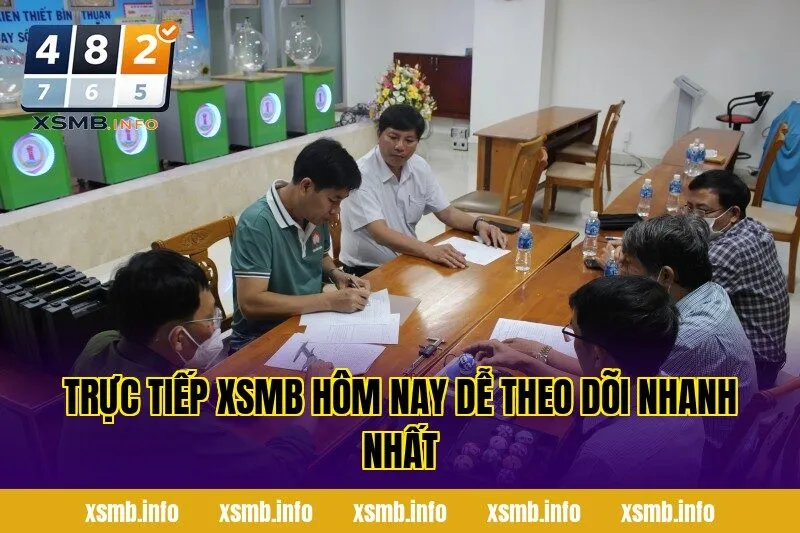 Trực Tiếp XSMB Hôm Nay Dễ Theo Dõi Nhanh Nhất