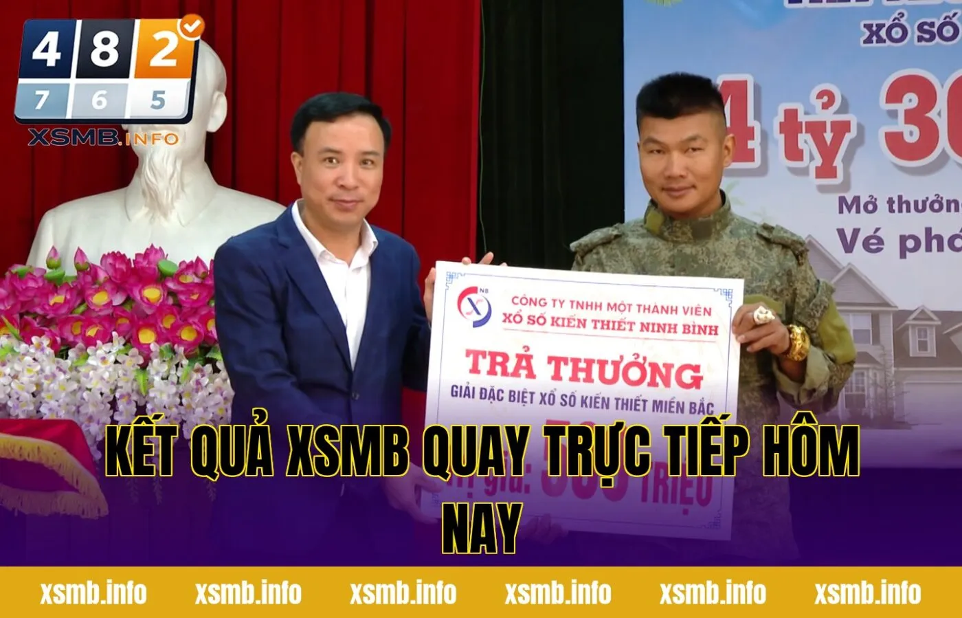Kết Quả XSMB Quay Trực Tiếp Hôm Nay