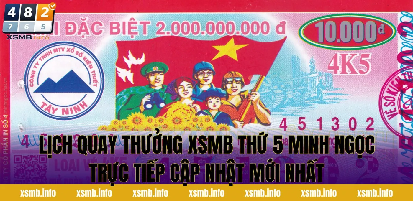 Lịch quay thưởng XSMB thứ 5 Minh Ngọc trực tiếp cập nhật mới nhất