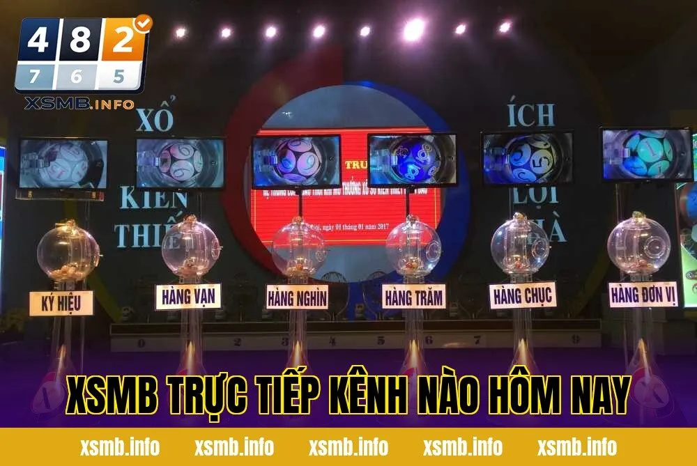 XSMB Trực Tiếp Kênh Nào Hôm Nay