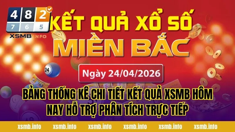 Bảng thống kê chi tiết kết quả XSMB hôm nay hỗ trợ phân tích trực tiếp