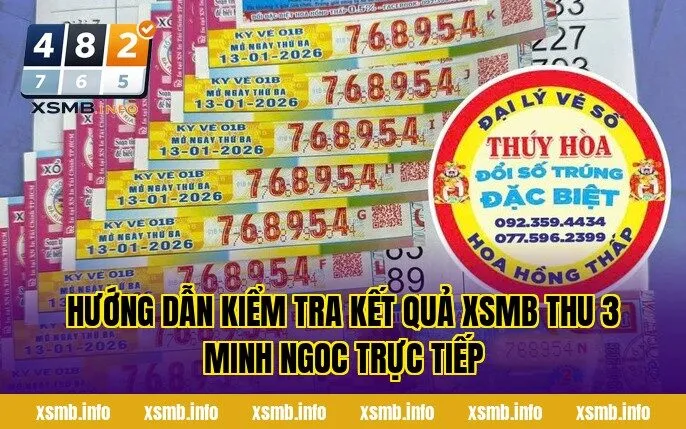 Hướng dẫn kiểm tra kết quả xsmb thu 3 minh ngoc trực tiếp