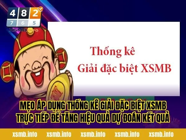 Mẹo áp dụng thống kê giải đặc biệt XSMB trực tiếp để tăng hiệu quả dự đoán kết quả