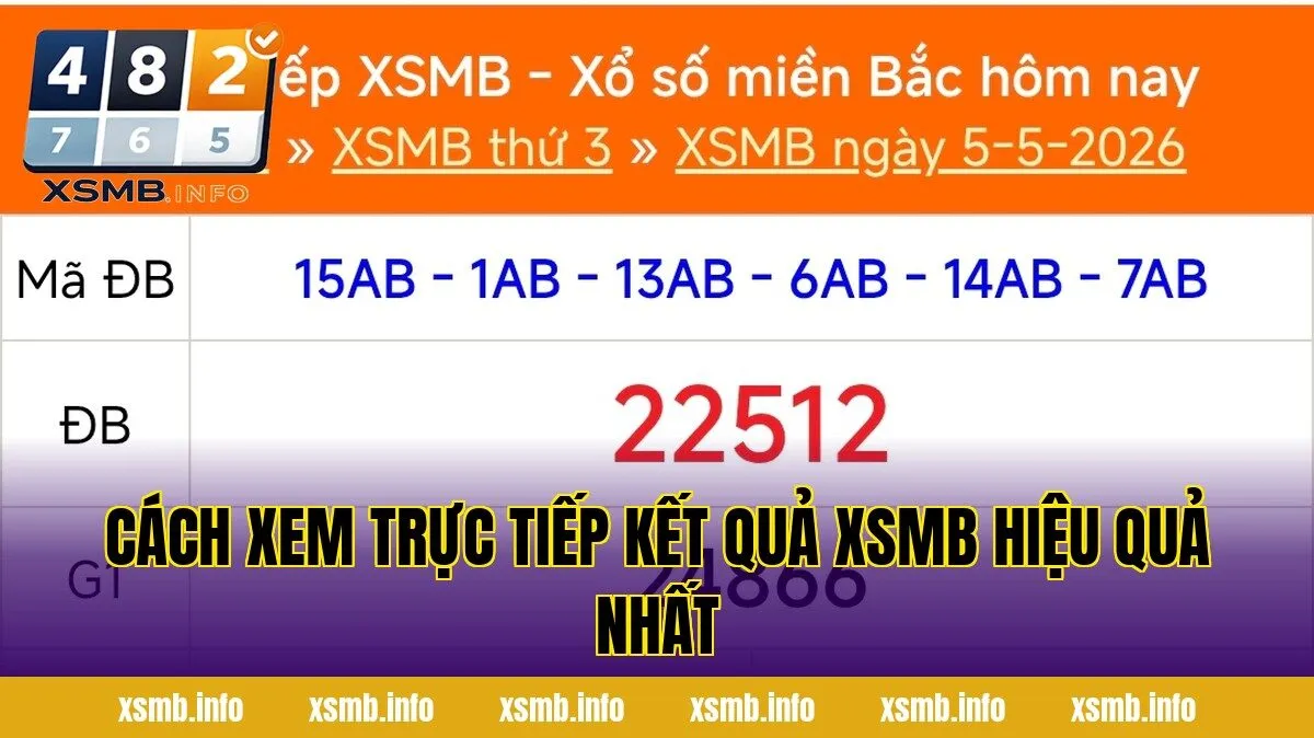 Cách xem trực tiếp kết quả xsmb hiệu quả nhất