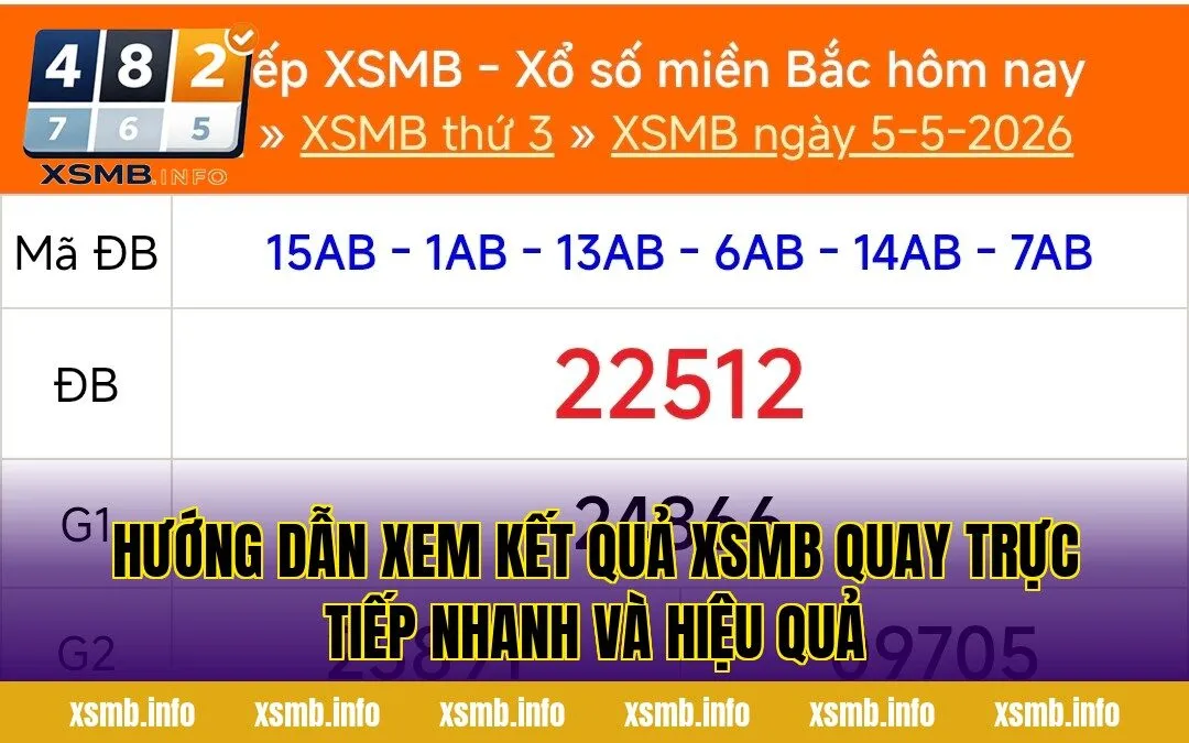Hướng dẫn xem kết quả xsmb quay trực tiếp nhanh và hiệu quả
