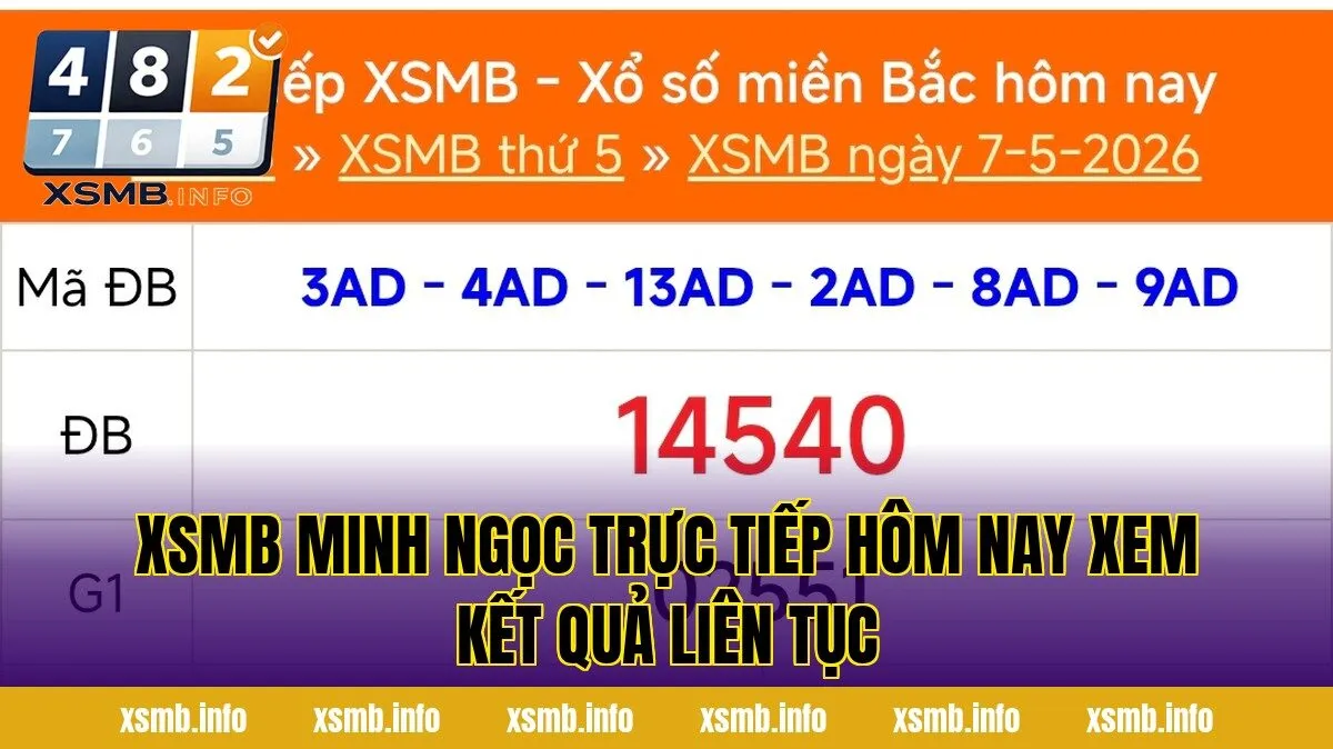 XSMB Minh Ngọc Trực Tiếp Hôm Nay Xem Kết Quả Liên Tục