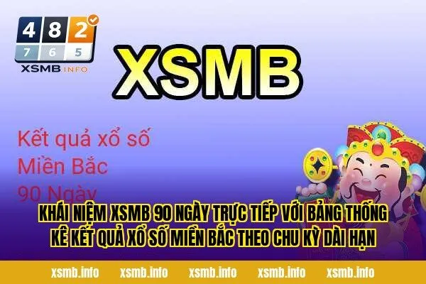 Khái niệm XSMB 90 ngày trực tiếp với bảng thống kê kết quả xổ số miền Bắc theo chu kỳ dài hạn