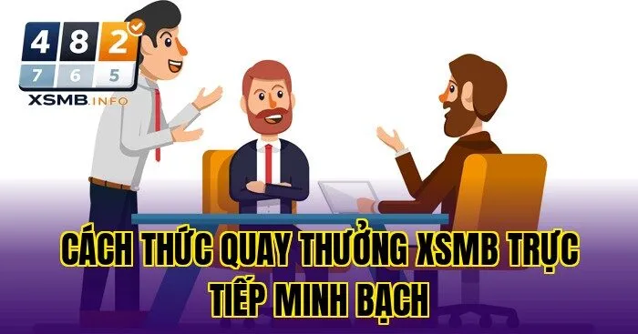 cách thức quay thưởng xsmb trực tiếp minh bạch