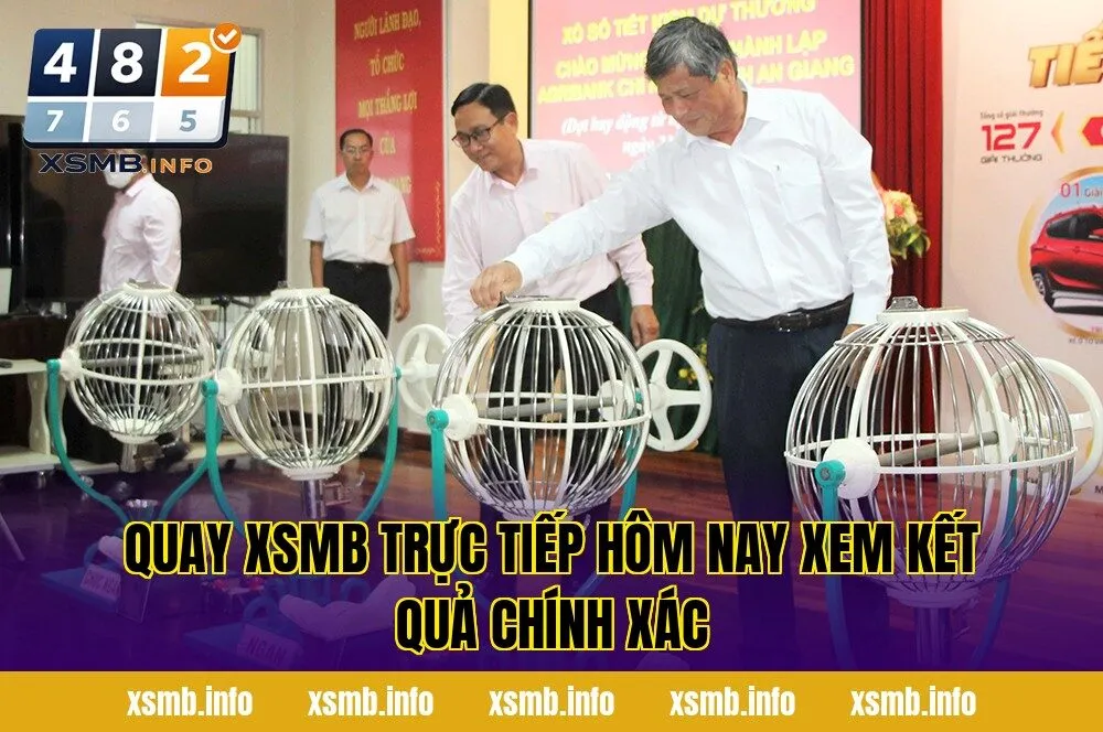 Quay XSMB Trực Tiếp Hôm Nay Xem Kết Quả Chính Xác