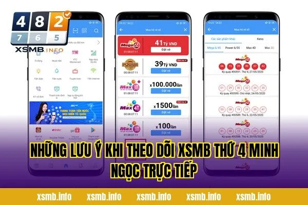 Những Lưu Ý Khi Theo Dõi XSMB Thứ 4 Minh Ngọc Trực Tiếp