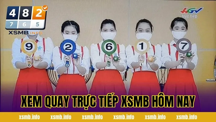 Xem Quay Trực Tiếp XSMB Hôm Nay