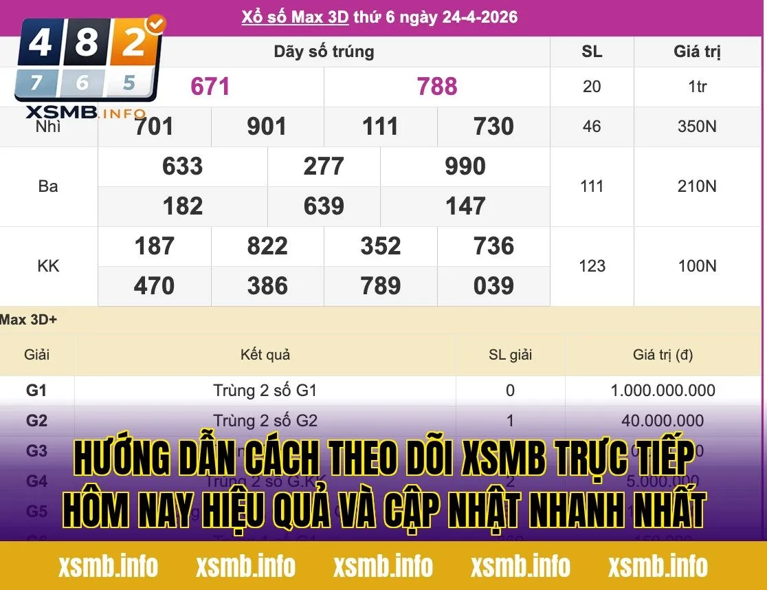 Hướng dẫn cách theo dõi XSMB trực tiếp hôm nay hiệu quả và cập nhật nhanh nhất