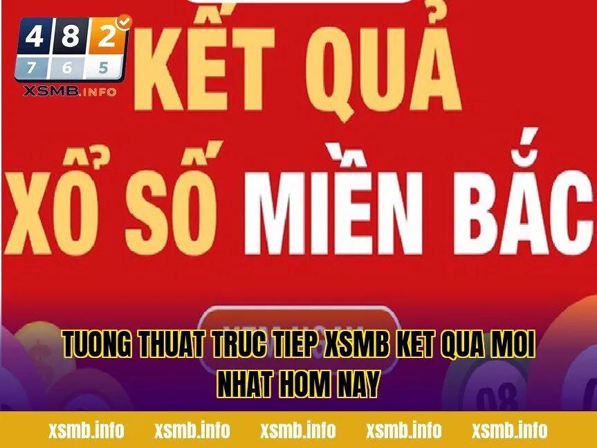 Tuong Thuat Truc Tiep XSMB Ket Qua Moi Nhat Hom Nay