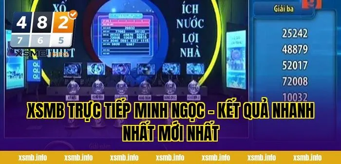 XSMB Trực Tiếp Minh Ngọc - Kết Quả Nhanh Nhất Mới Nhất