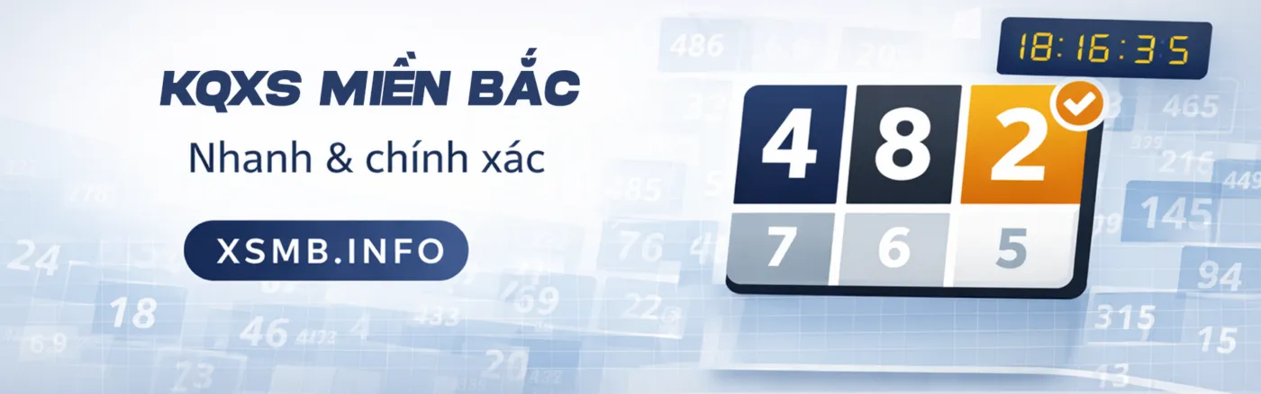 banner xsmb.info