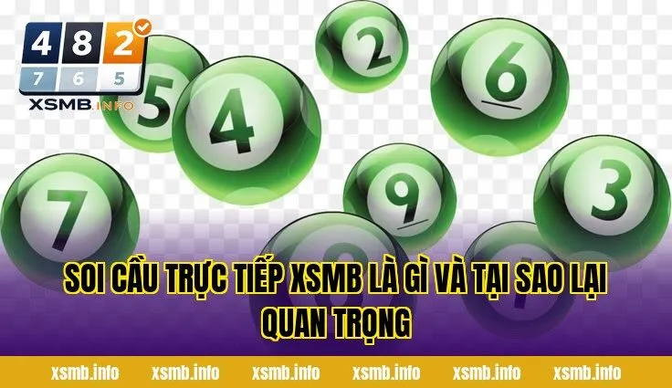 Soi cầu trực tiếp XSMB là gì và tại sao lại quan trọng