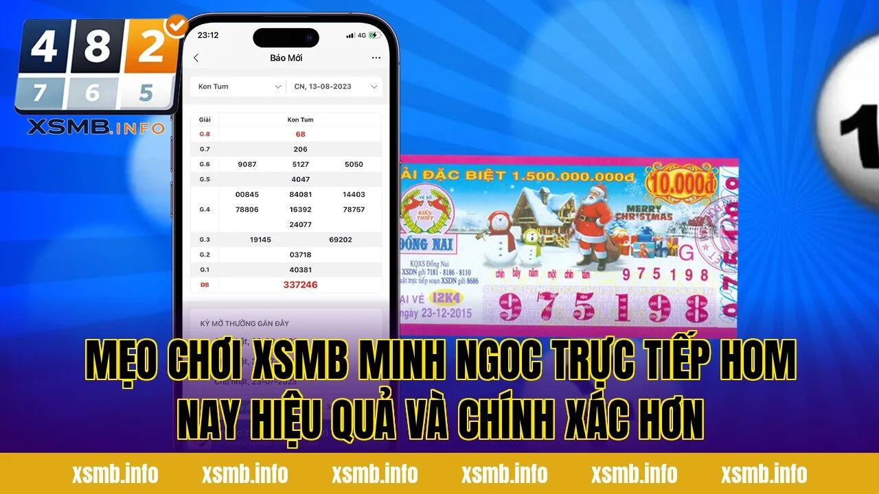 Mẹo chơi xsmb minh ngoc trực tiếp hom nay hiệu quả và chính xác hơn