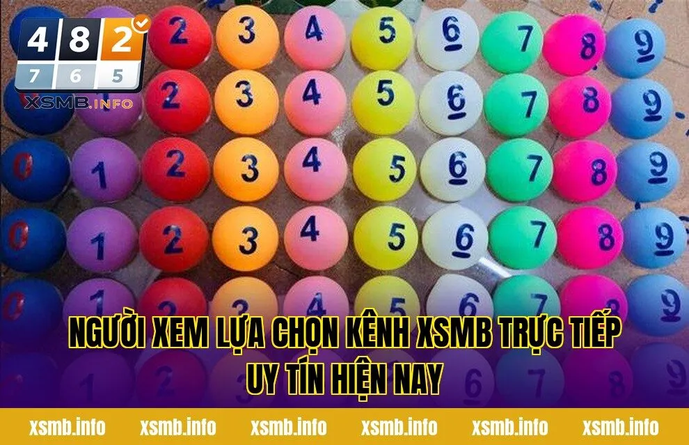 Người xem lựa chọn kênh xsmb trực tiếp uy tín hiện nay