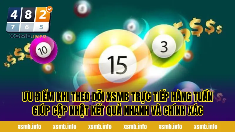 Ưu điểm khi theo dõi XSMB trực tiếp hàng tuần giúp cập nhật kết quả nhanh và chính xác