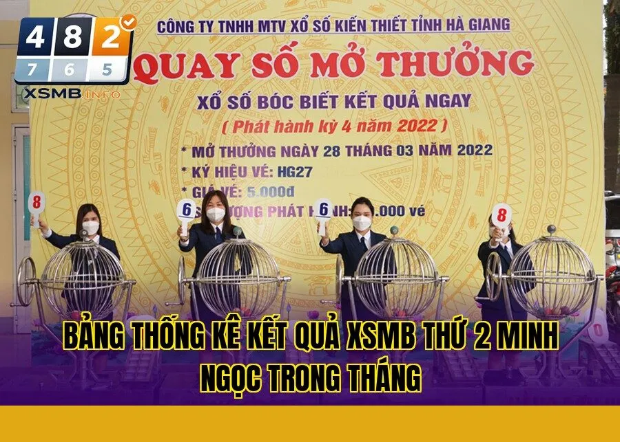 bảng thống kê kết quả xsmb thứ 2 minh ngọc trong tháng