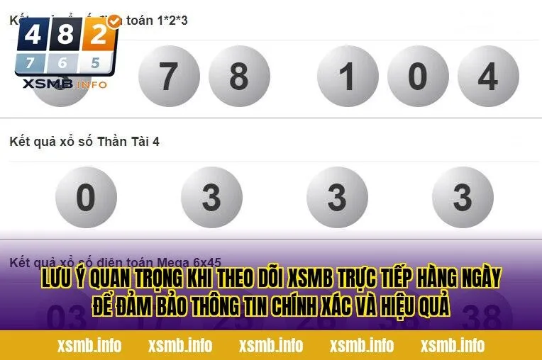 Lưu ý quan trọng khi theo dõi XSMB trực tiếp hàng ngày để đảm bảo thông tin chính xác và hiệu quả