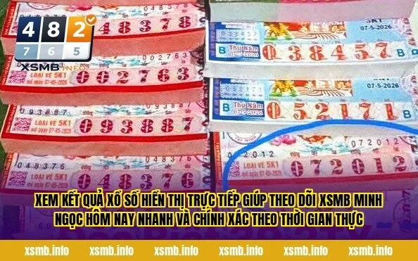 Xem kết quả xổ số hiển thị trực tiếp giúp theo dõi XSMB Minh Ngọc hôm nay nhanh và chính xác theo thời gian thực