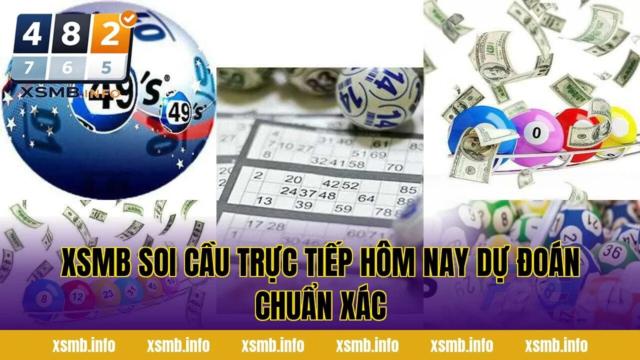 XSMB Soi Cầu Trực Tiếp Hôm Nay Dự Đoán Chuẩn Xác