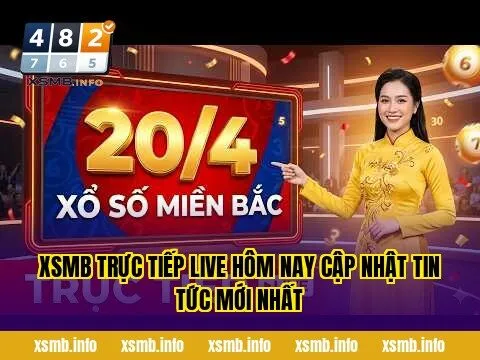 XSMB Trực Tiếp Live Hôm Nay Cập Nhật Tin Tức Mới Nhất