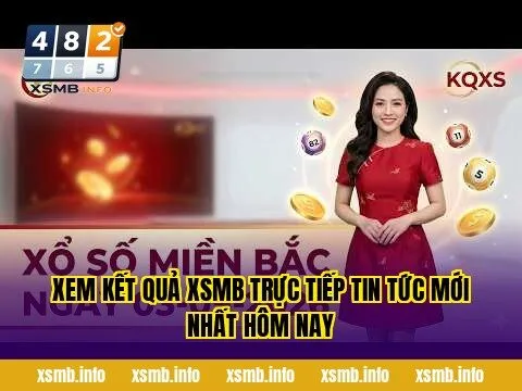 Xem Kết Quả XSMB Trực Tiếp Tin Tức Mới Nhất Hôm Nay