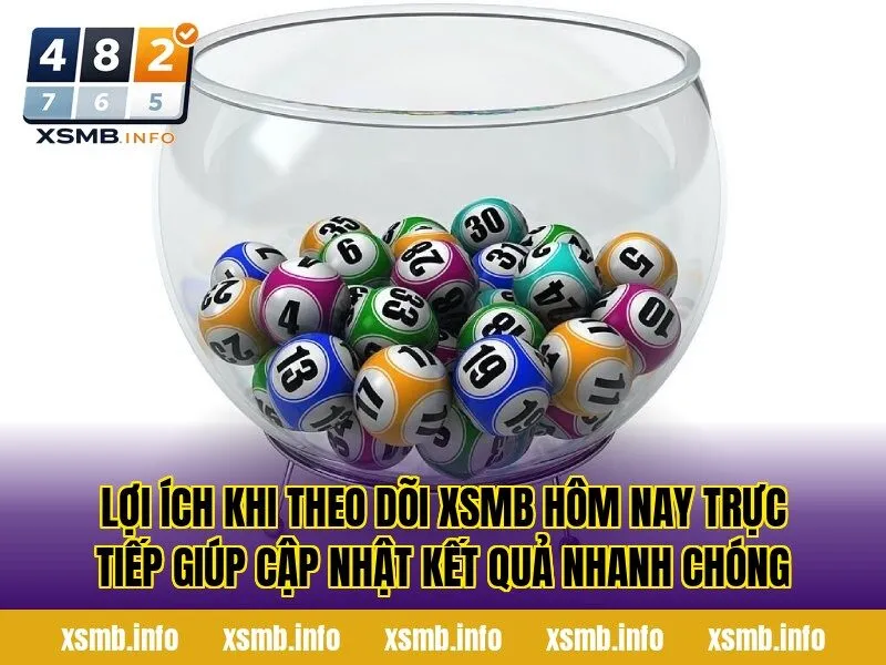 Lợi ích khi theo dõi XSMB hôm nay trực tiếp giúp cập nhật kết quả nhanh chóng