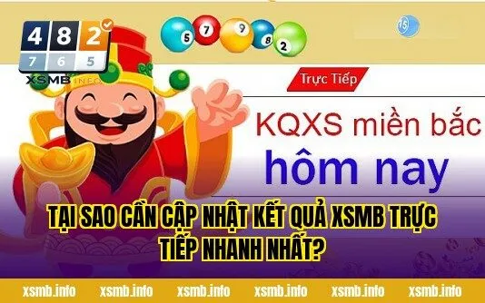 Tại sao cần cập nhật kết quả XSMB trực tiếp nhanh nhất?