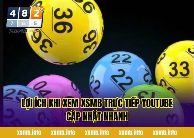 Lợi ích khi xem xsmb trực tiếp youtube cập nhật nhanh
