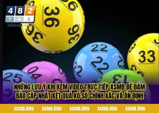 Những lưu ý khi xem video trực tiếp XSMB để đảm bảo cập nhật kết quả xổ số chính xác và ổn định