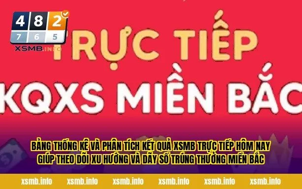 Bảng thống kê và phân tích kết quả XSMB trực tiếp hôm nay giúp theo dõi xu hướng và dãy số trúng thưởng miền Bắc
