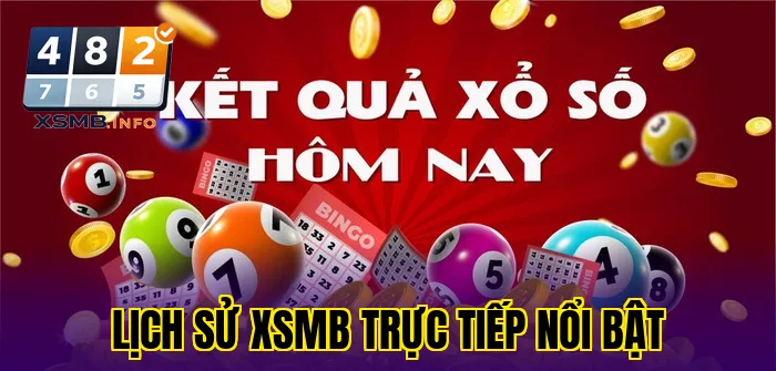 lịch sử xsmb trực tiếp nổi bật
