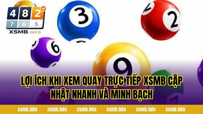 Lợi ích khi xem quay trực tiếp XSMB cập nhật nhanh và minh bạch