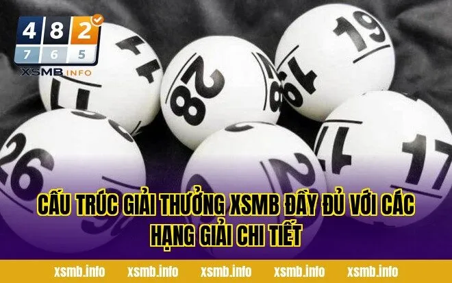 Cấu trúc giải thưởng XSMB đầy đủ với các hạng giải chi tiết