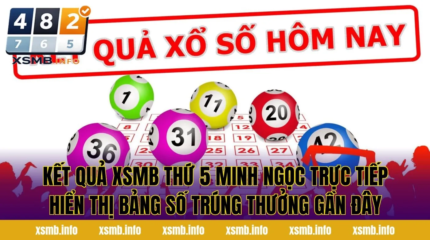 Kết quả XSMB thứ 5 Minh Ngọc trực tiếp hiển thị bảng số trúng thưởng gần đây