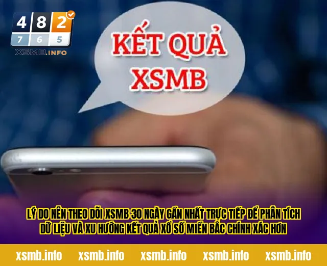 Lý do nên theo dõi XSMB 30 ngày gần nhất trực tiếp để phân tích dữ liệu và xu hướng kết quả xổ số miền Bắc chính xác hơn