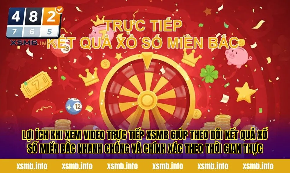 Lợi ích khi xem video trực tiếp XSMB giúp theo dõi kết quả xổ số miền Bắc nhanh chóng và chính xác theo thời gian thực