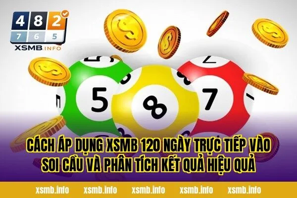 Cách áp dụng XSMB 120 ngày trực tiếp vào soi cầu và phân tích kết quả hiệu quả