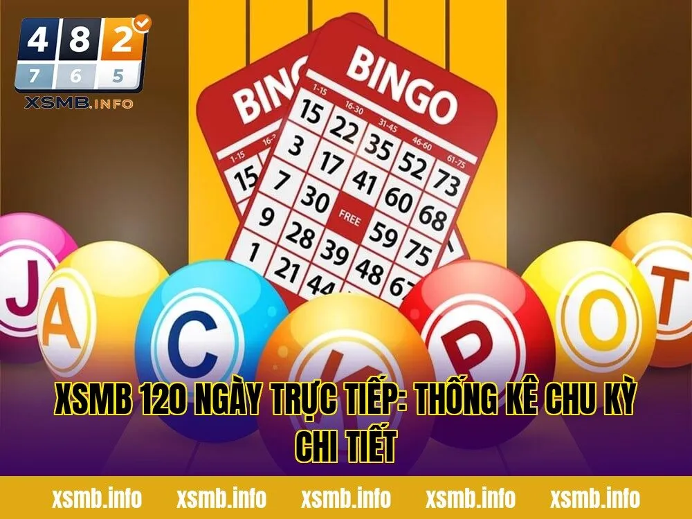 XSMB 120 Ngày Trực Tiếp: Thống Kê Chu Kỳ Chi Tiết