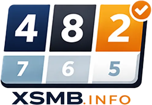 XSMB Trực Tiếp – Kết Quả Xổ Số Miền Bắc, Soi Cầu & Tường Thuật Nhanh Nhất