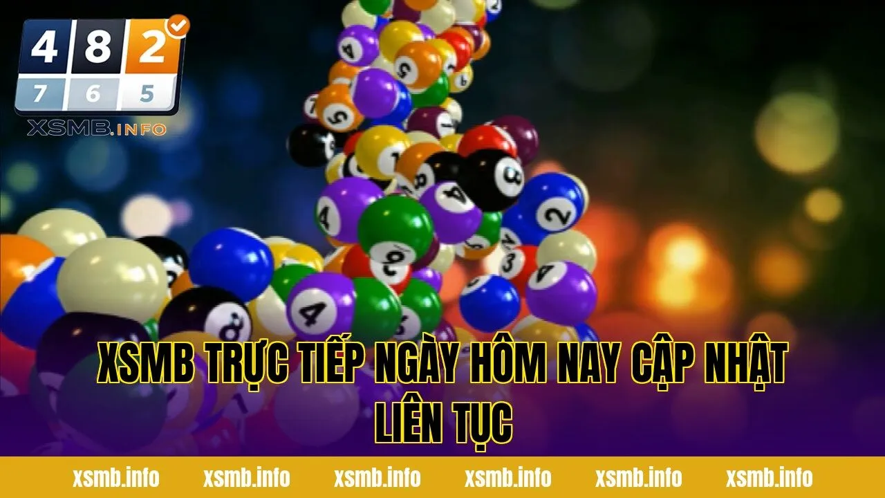 XSMB Trực Tiếp Ngày Hôm Nay Cập Nhật Liên Tục