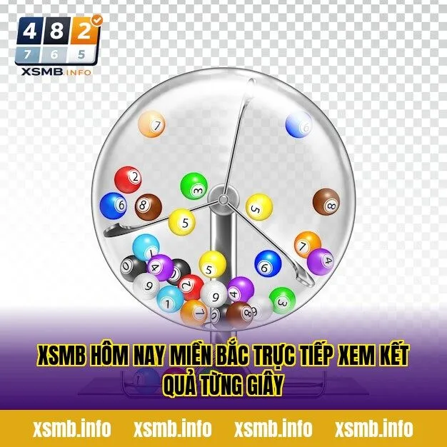 XSMB Hôm Nay Miền Bắc Trực Tiếp Xem Kết Quả Từng Giây