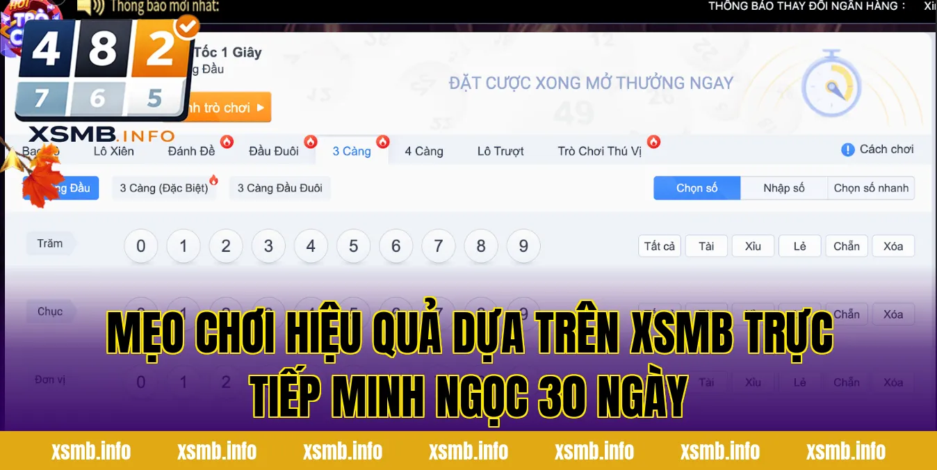 Mẹo chơi hiệu quả dựa trên xsmb trực tiếp minh ngọc 30 ngày